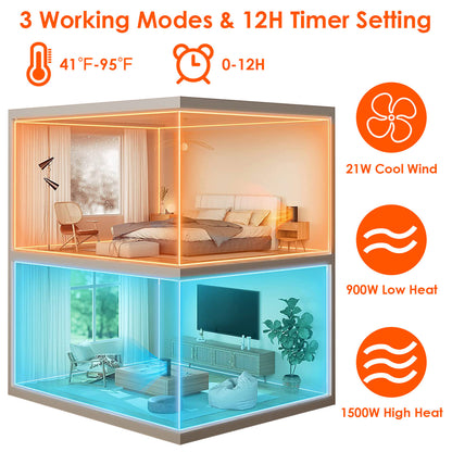 1500W Electric Space Heater Ceramic Heater Fan 90 Degree Oscillating Heating Fan With 3 Modes Remote Control Digital Display Tip-over Overheating Protection For Home Office