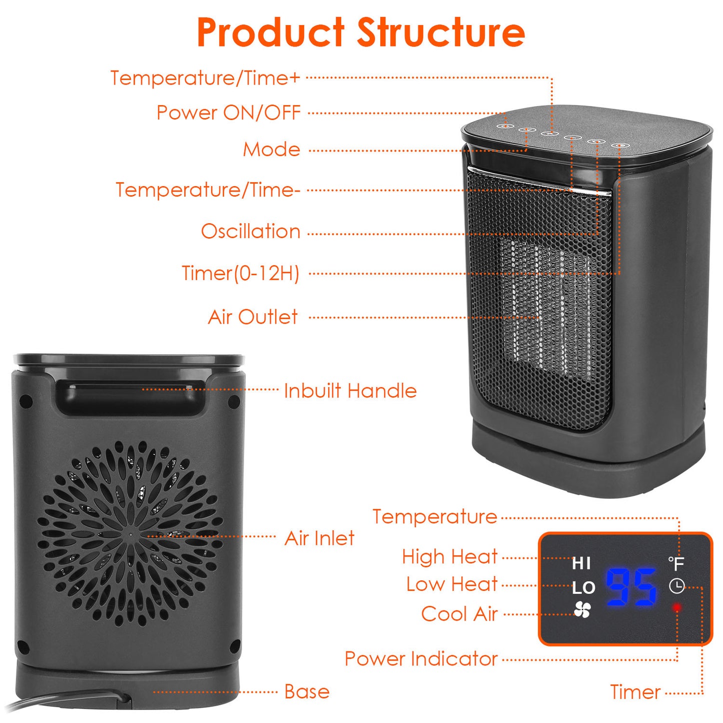 1500W Electric Space Heater Ceramic Heater Fan 90 Degree Oscillating Heating Fan With 3 Modes Remote Control Digital Display Tip-over Overheating Protection For Home Office